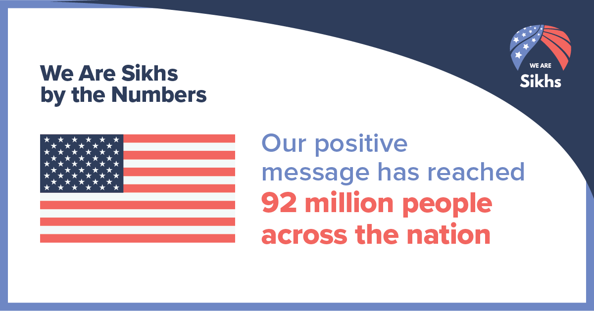 #wearesikhs Hashtag On Twitter - Flag Of The United States (1200x629), Png Download