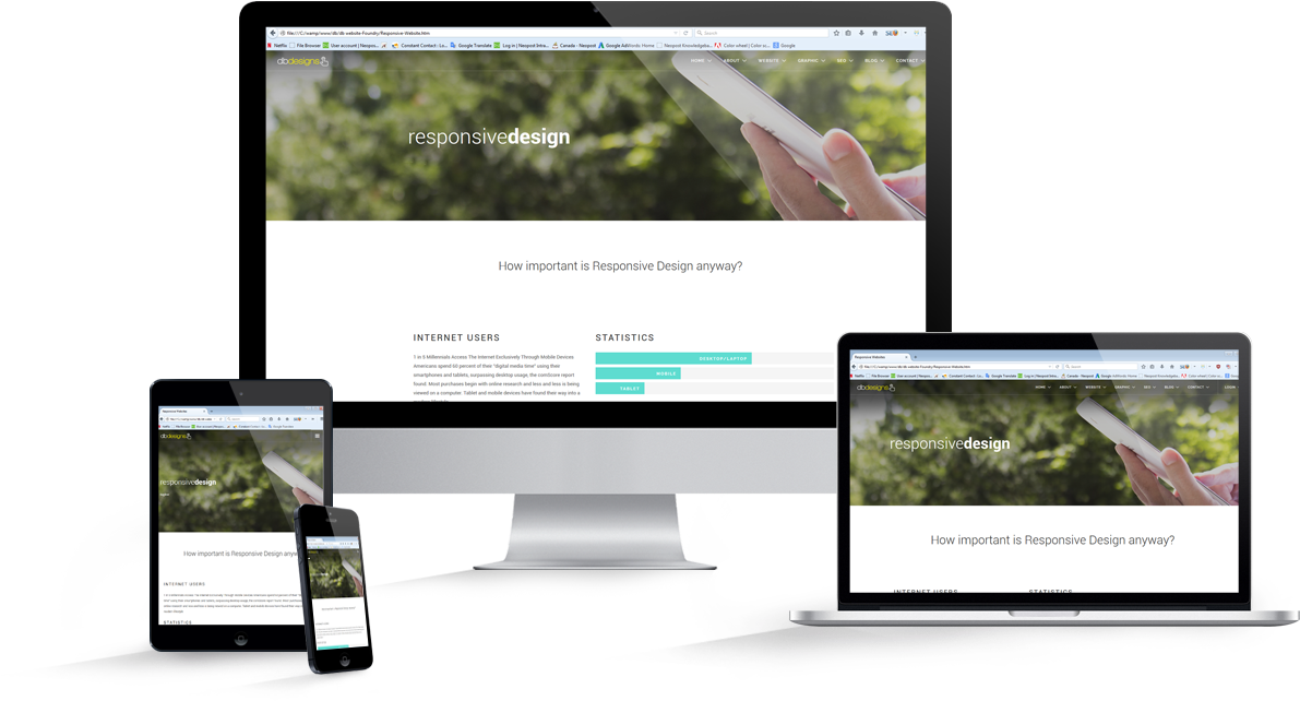 Responsive Website Design - Web Design (1500x786), Png Download