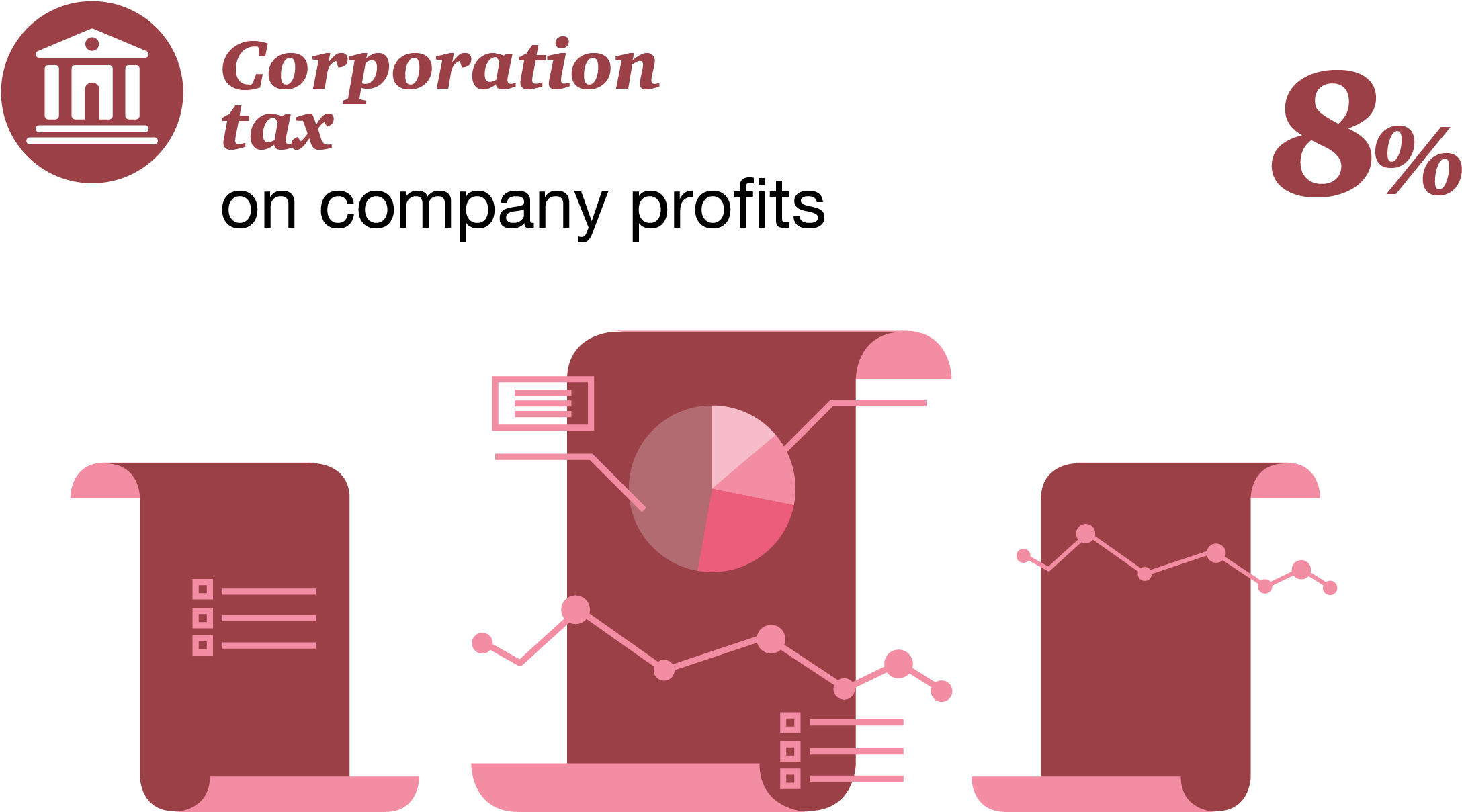 Png Royalty Free Stock Paying For Tomorrow Future Pwc - Graphic Design (2375x1338), Png Download