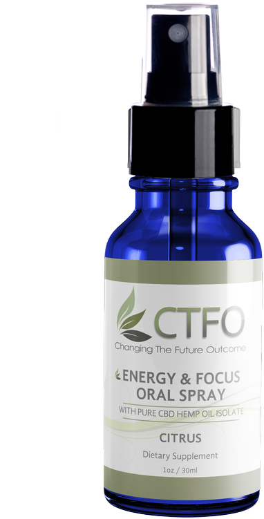 Our Energy Blast & Focus Spray Is Designed To Help - Ctfo Weight Loss Spray (539x855), Png Download