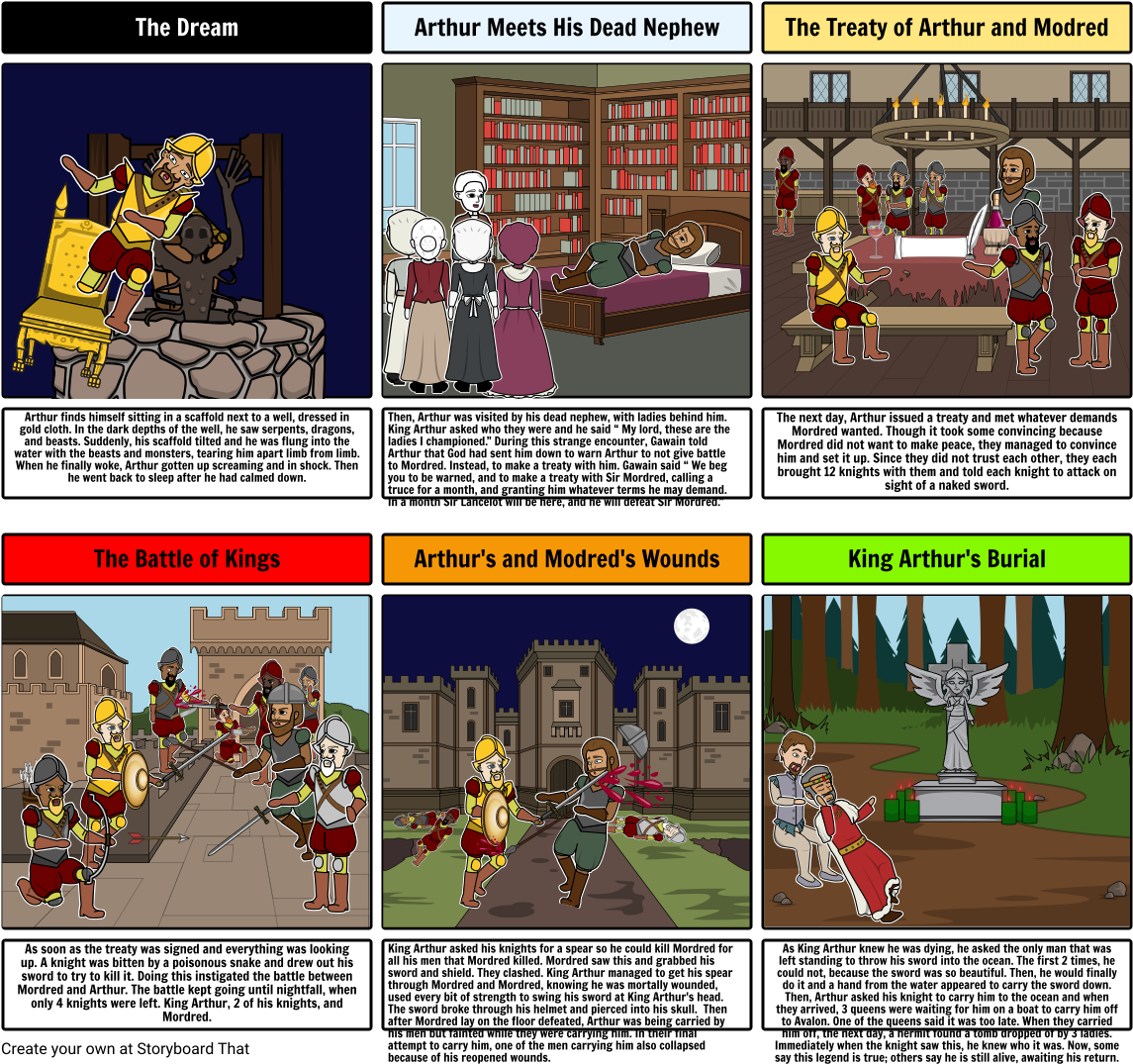 Le Morte D'arthur - Le Morte D Arthur Characters (1164x1086), Png Download