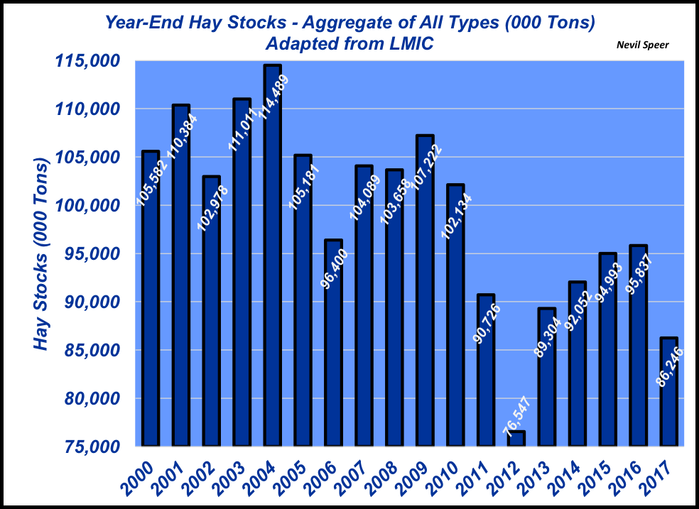 6 Important Factors To Consider Before You Buy A Round - Diagram (984x717), Png Download