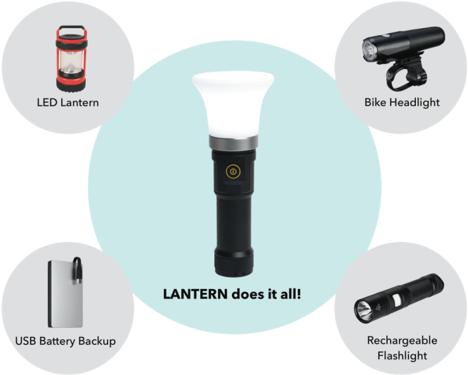 People Are Loving Lantern - Optical Instrument (695x554), Png Download