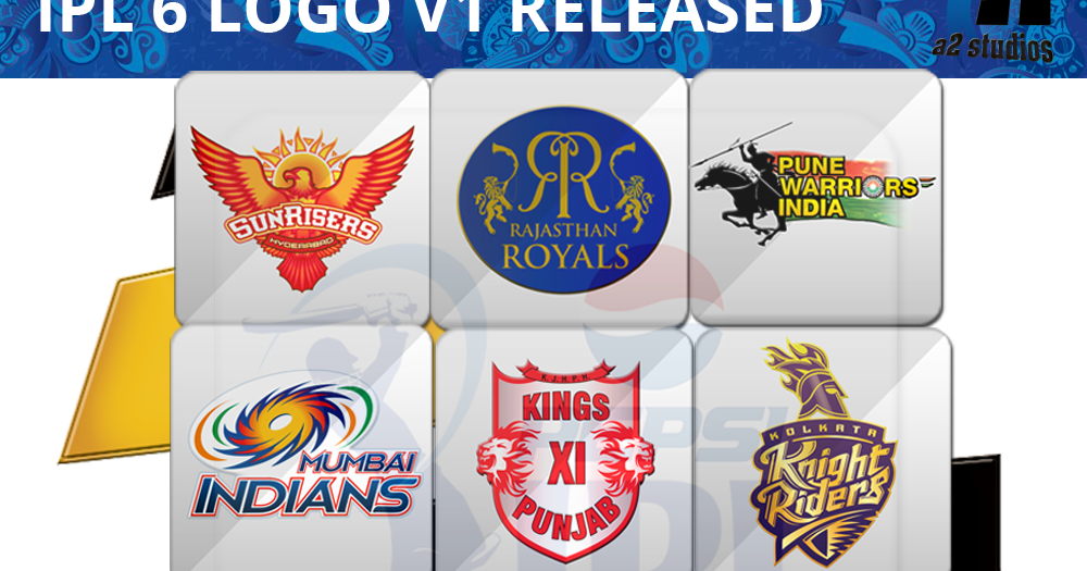 Kolkata Knight Riders New (1000x525), Png Download