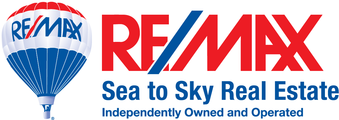 Re-max Generic W Balloon - Remax Realty 100 Logo (1100x383), Png Download