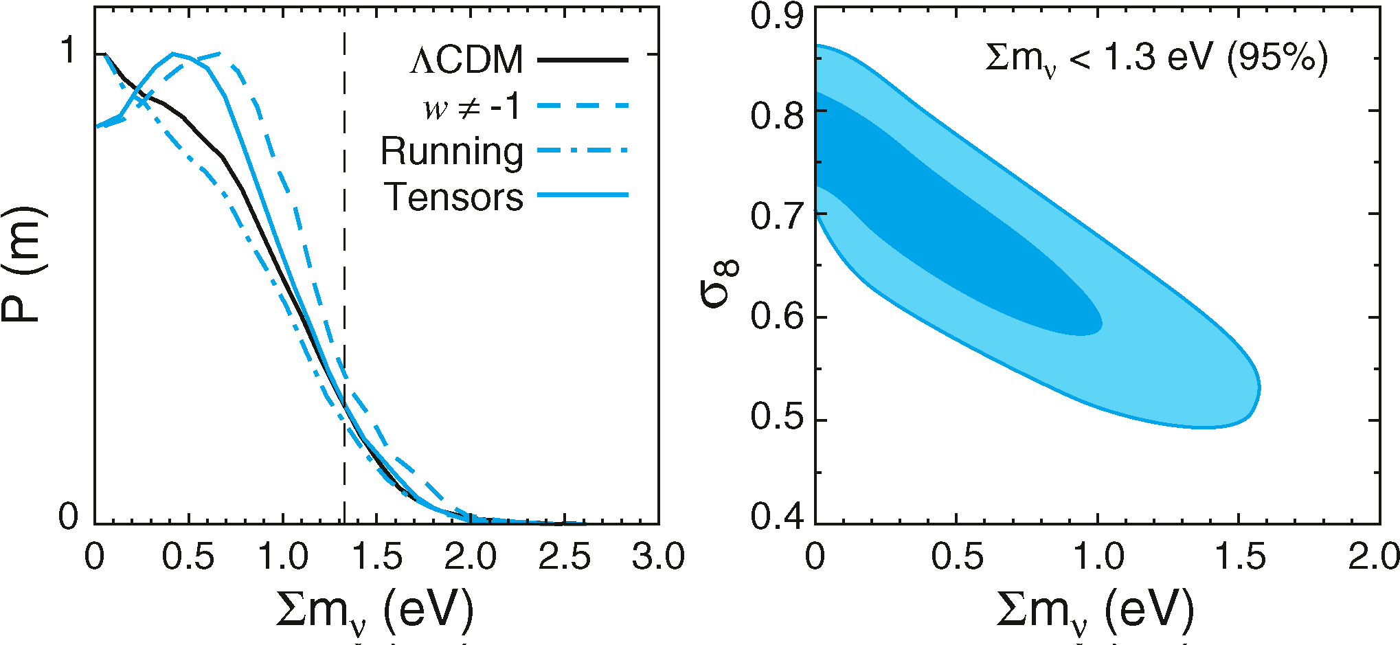 Png - Diagram (2048x943), Png Download