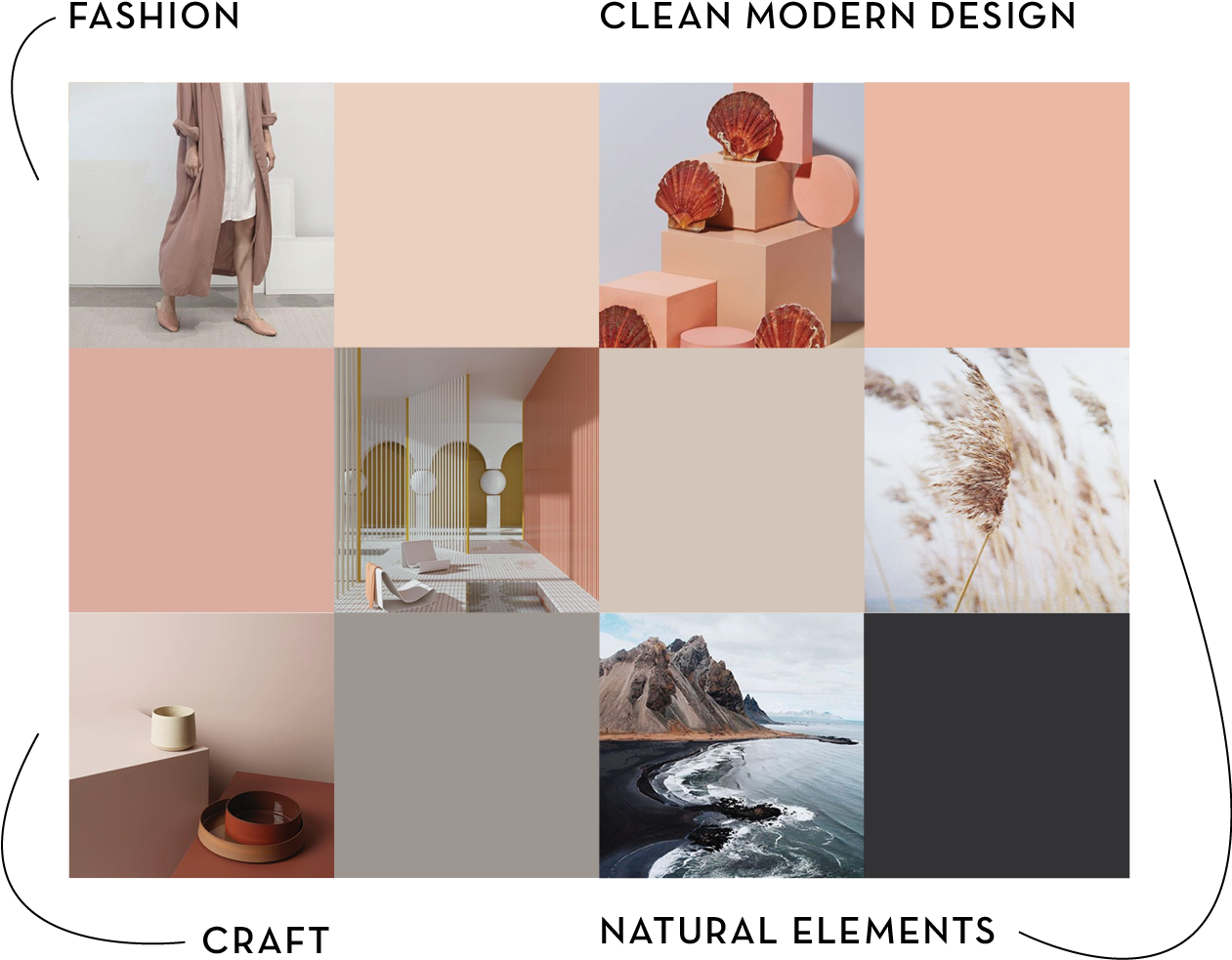 Once Our Dye Recipes Are Locked, Ribbon Production - Interior Design (1260x1009), Png Download