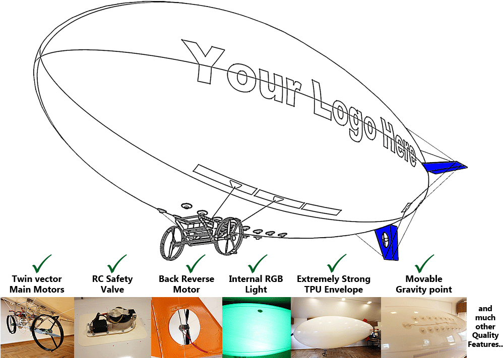 Download Specification Here - Rigid Airship (1000x719), Png Download