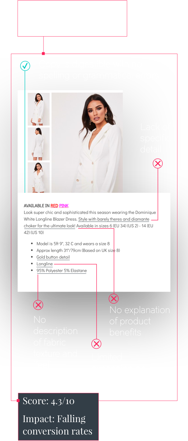 Quill Quality Score - Girl (640x1496), Png Download