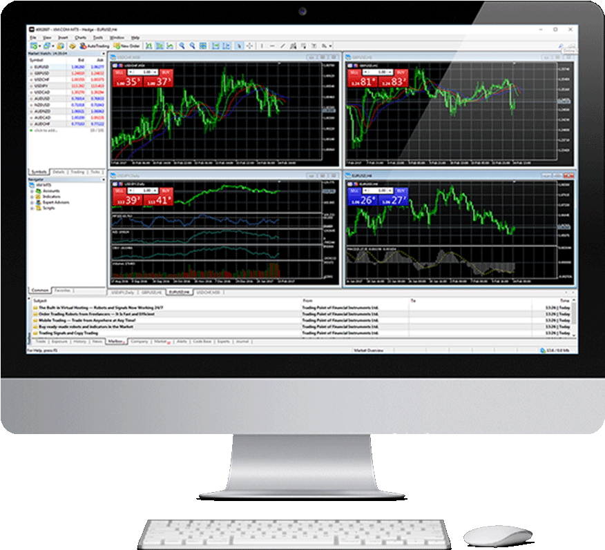 Instant Orders With “fill Or Kill” Execution - Web Design (1000x1000), Png Download
