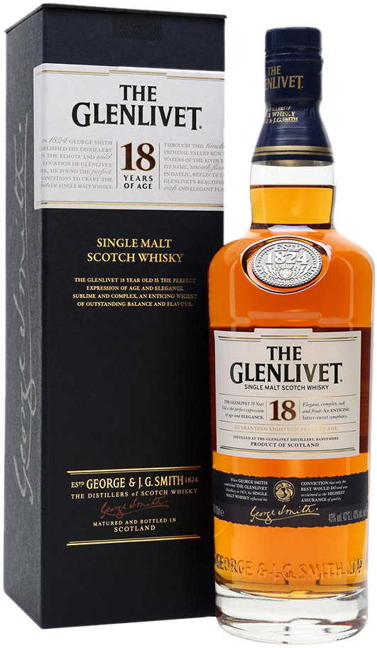 Como Configurar O Suporte A Aplicações Php No Iis 7 - Glenlivet Whisky (1000x1000), Png Download
