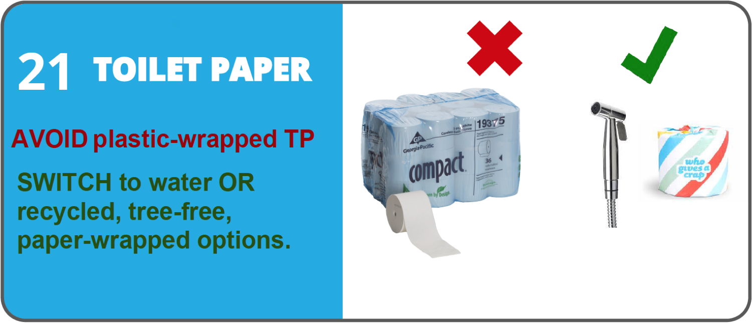 Toilet Paper - Electronics (1500x1100), Png Download