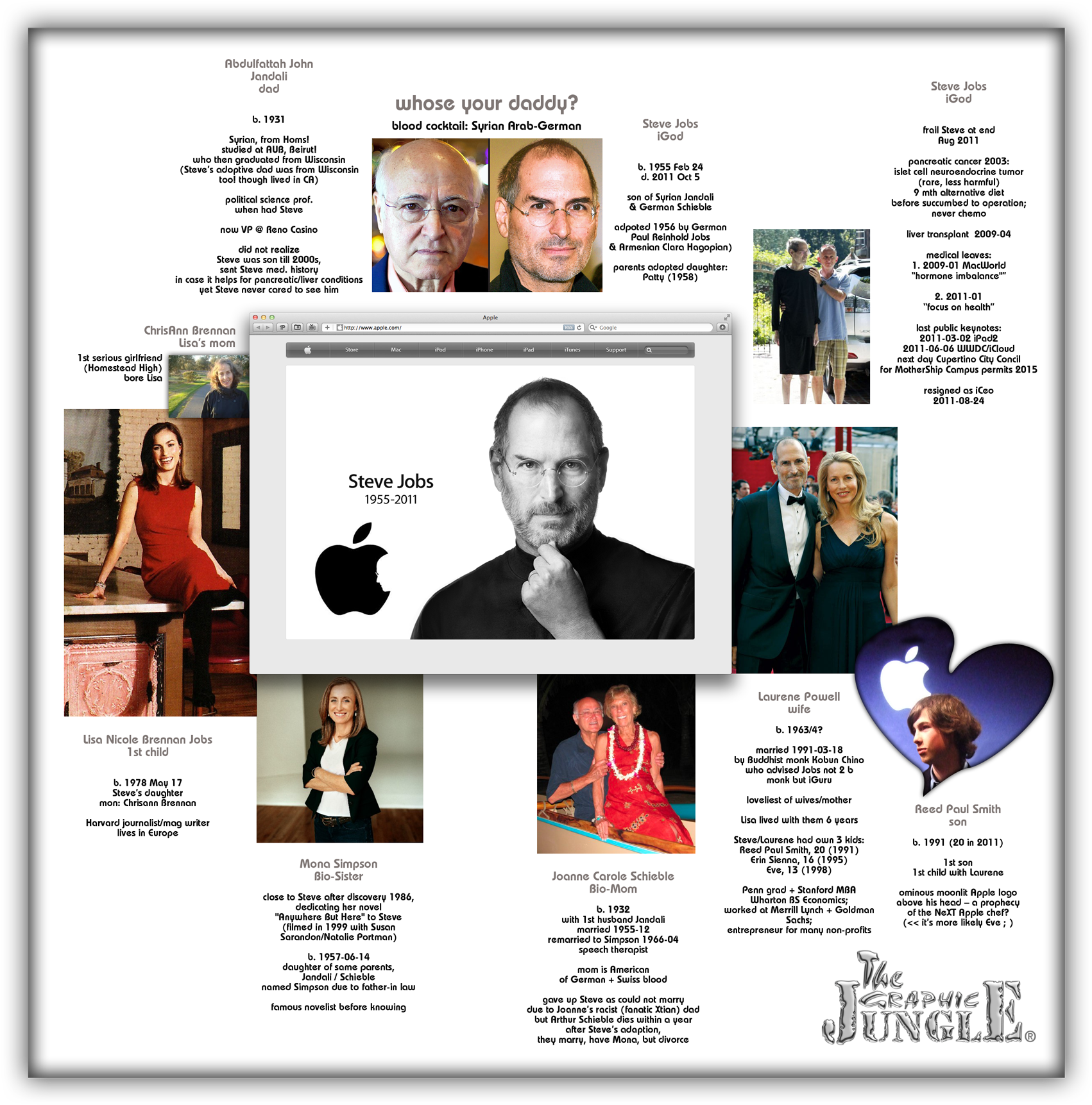 Kudos To The Steve Jobs On Magazine Covers Page Literally - Steve Jobs Un Aile Ağacı (1754x1754), Png Download