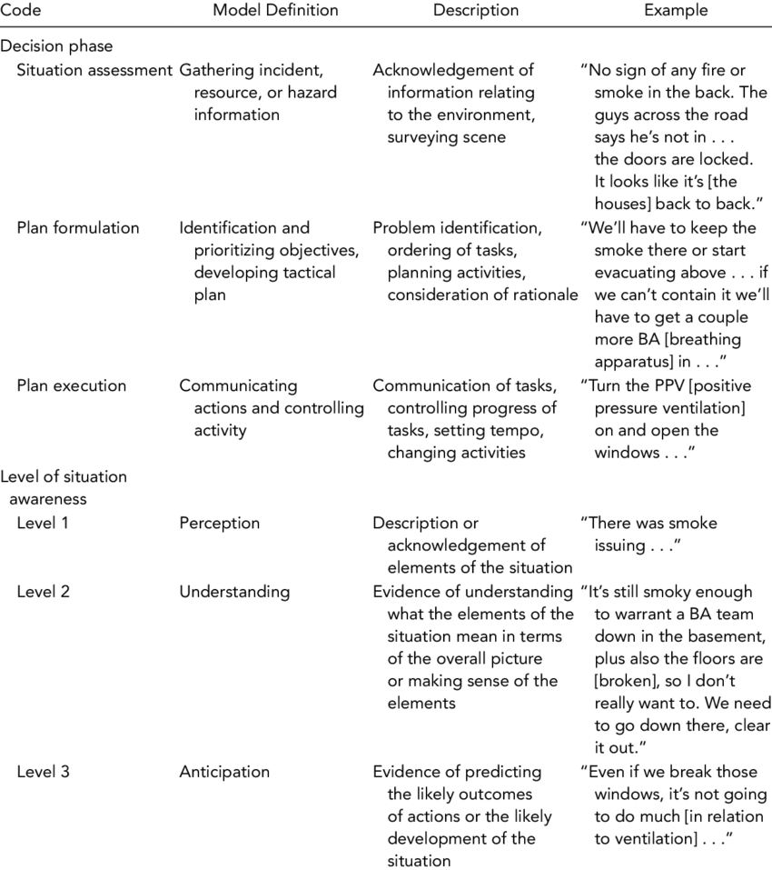 Coding Dictionary (850x957), Png Download