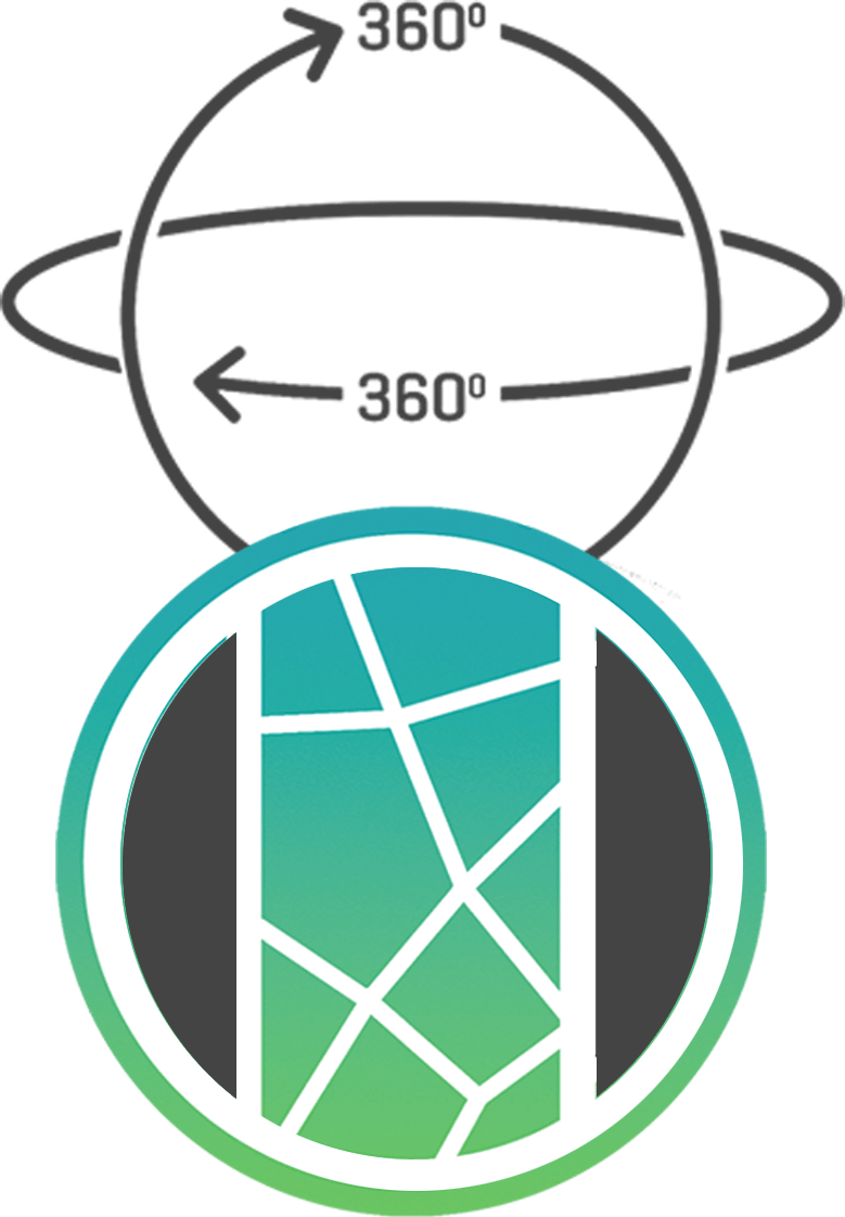 Single Lens 360°, Dual Lens Full 360°, And 3d Stereoscopic - Circle (779x1122), Png Download