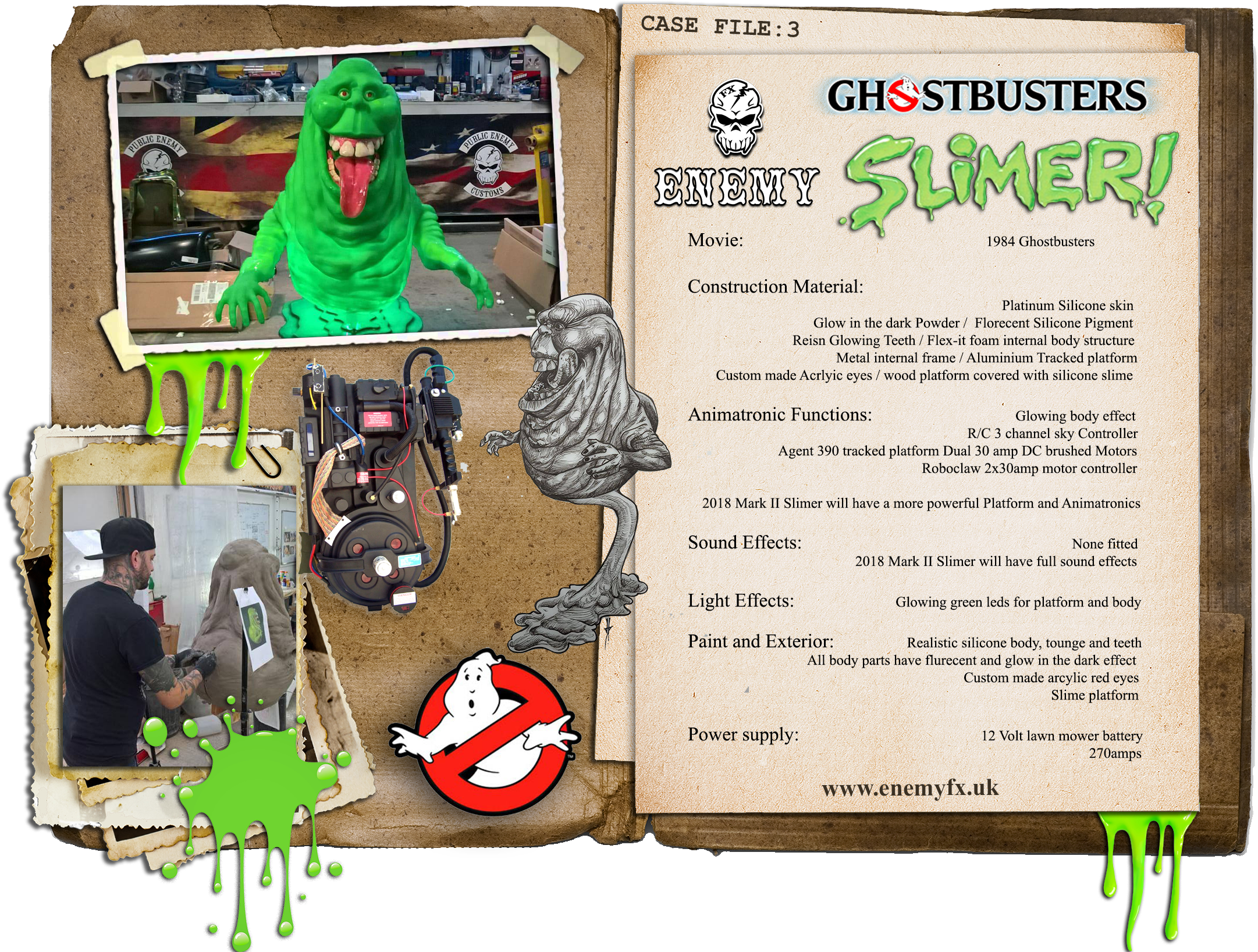 Case File 3 Rc Slimer - Poster (2339x1772), Png Download