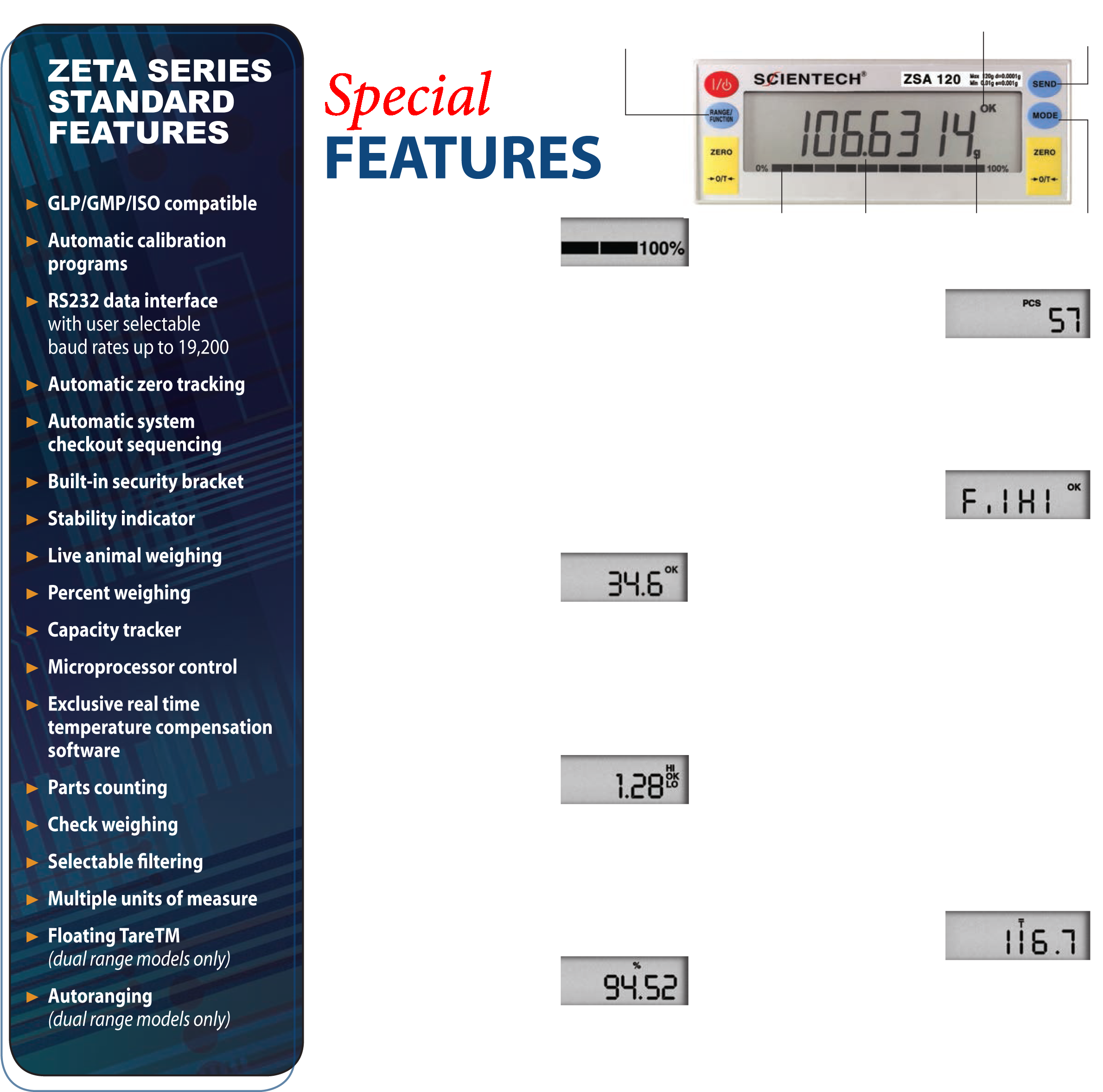 Zeta-scales - Lads To Leaders (2486x2415), Png Download