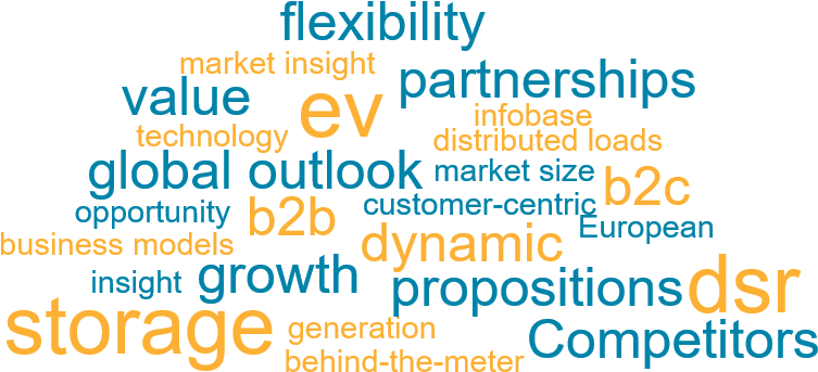 Delta Energy & Environment On Twitter - Quotes And Sayings (827x416), Png Download