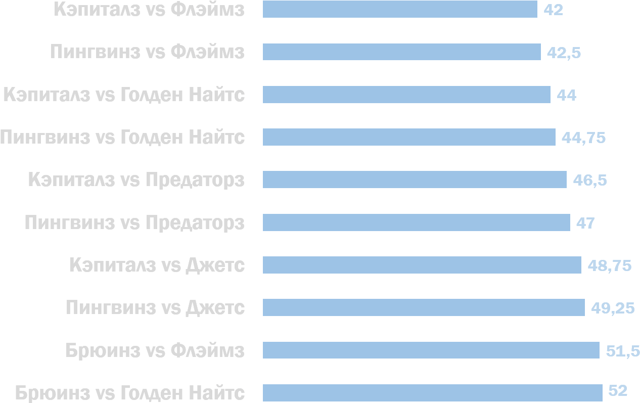 Electric Blue (1334x889), Png Download