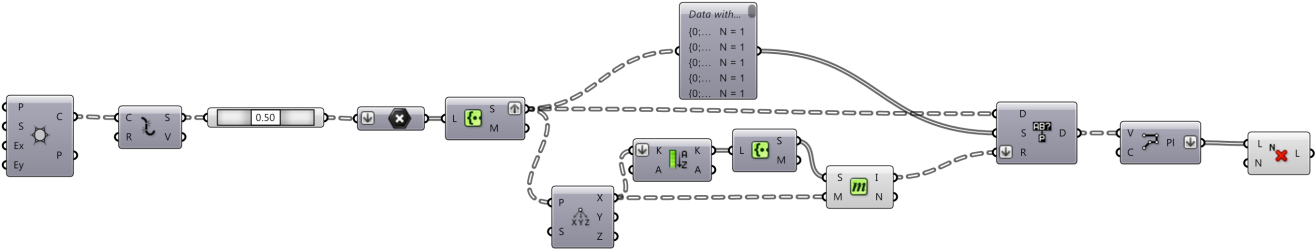 Create A New Set Of Points And Group Them Based On - Diagram (1400x342), Png Download