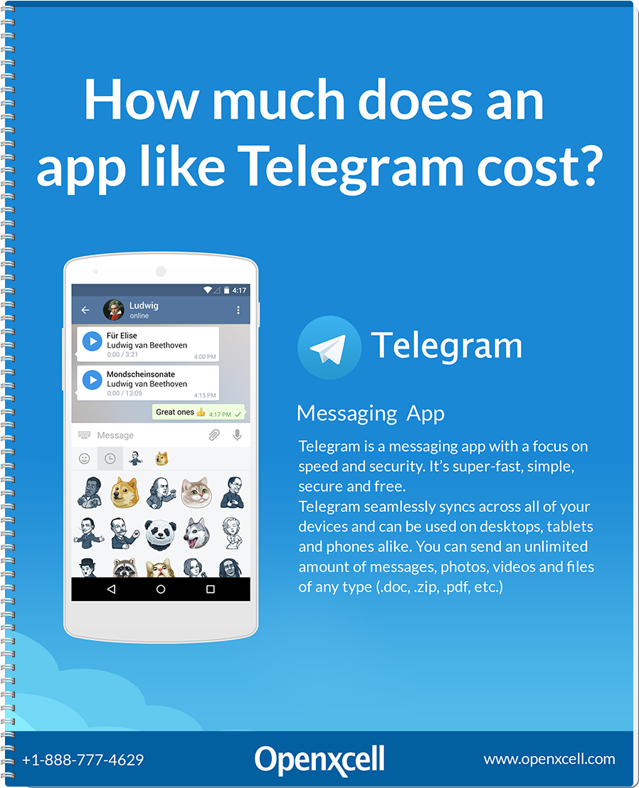 How Much Does An App Like Telegram Cost - Online Advertising (1000x1200), Png Download