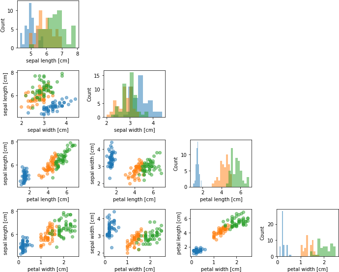 Api - Curtain (712x568), Png Download