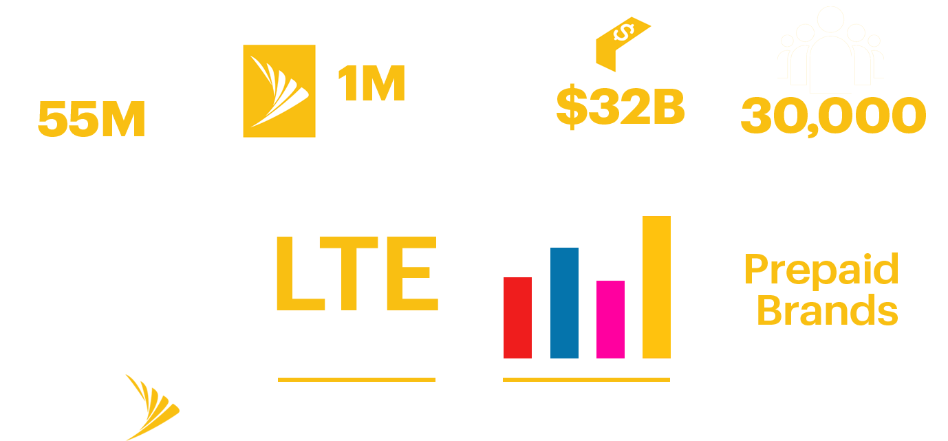 At A Glance - Virgin Media (1427x700), Png Download