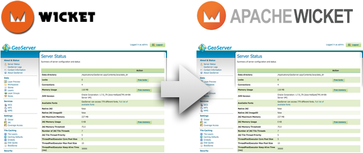 Upgrade From Wicket - Apache Wicket (800x400), Png Download