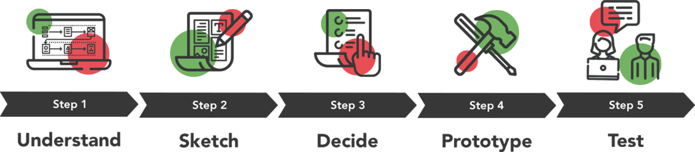 Bringing Together Several Senior Figures At An Organisation - Emblem (1366x300), Png Download