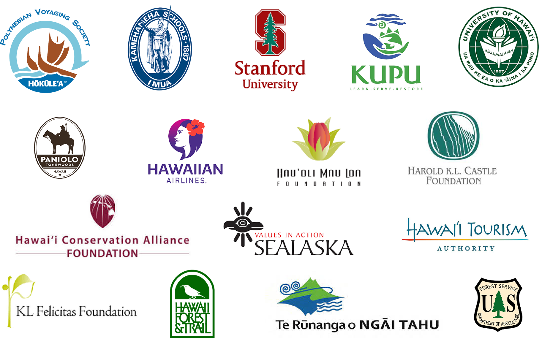 Kamehameha Schools Logo Transparent Png Kamehameha - University Of Hawaii At Manoa (1956x1269), Png Download