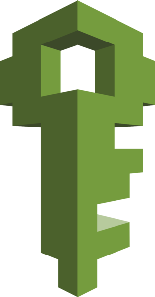 Aws Iam (800x600), Png Download