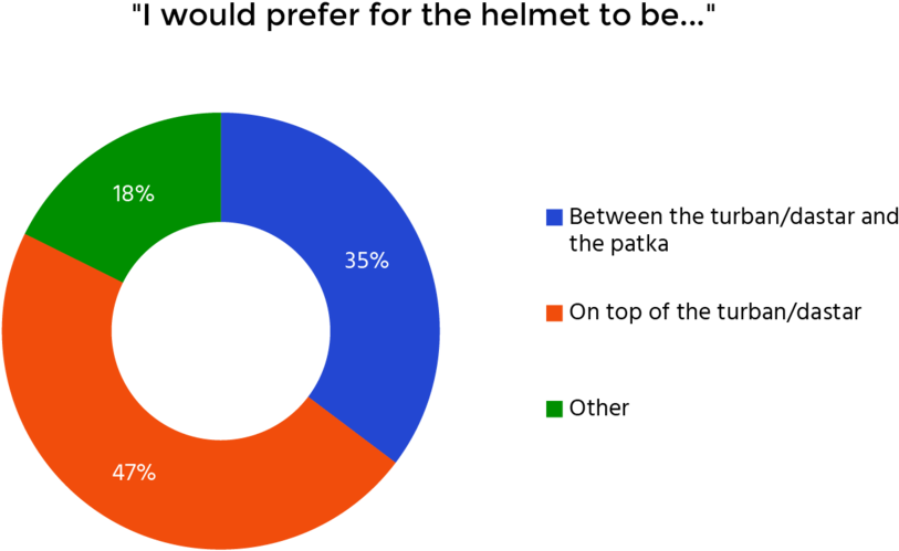 Q5 - Circle (1000x598), Png Download