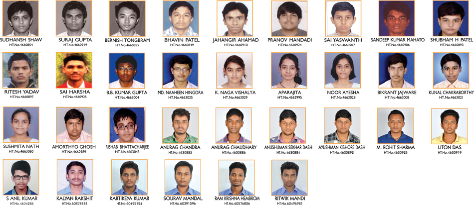 Wordpress Carousel Slider - Aditya Academy Board Results (950x412), Png Download