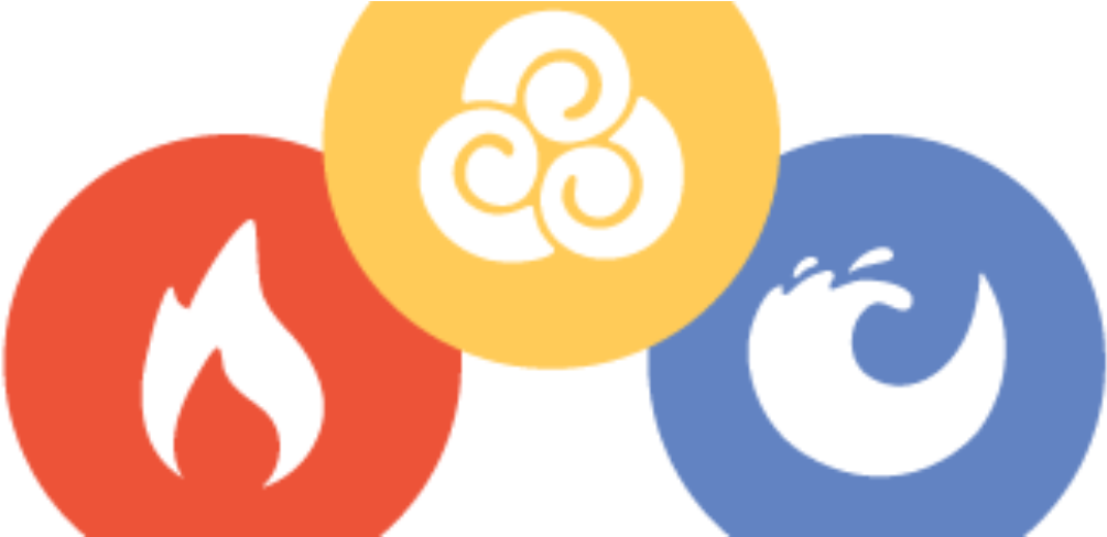 Types Of Doshas - Circle (1014x487), Png Download