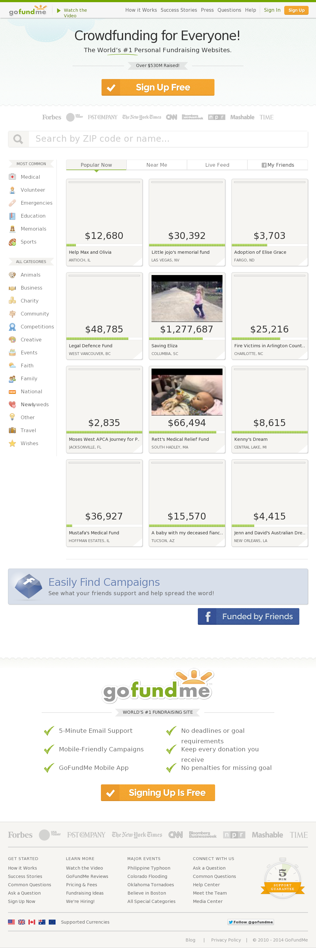 Gofundme (1024x3071), Png Download