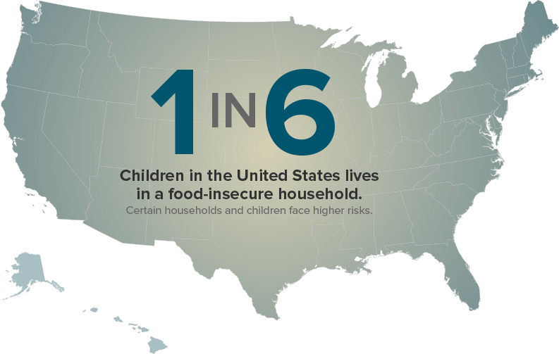 Supporting Programs That Fight Food Insecurity In Central - Childhood Food Insecurity (793x503), Png Download