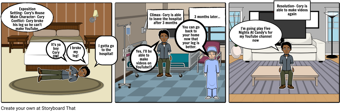Language Arts- Cory Broke His Leg - Comics (1164x385), Png Download