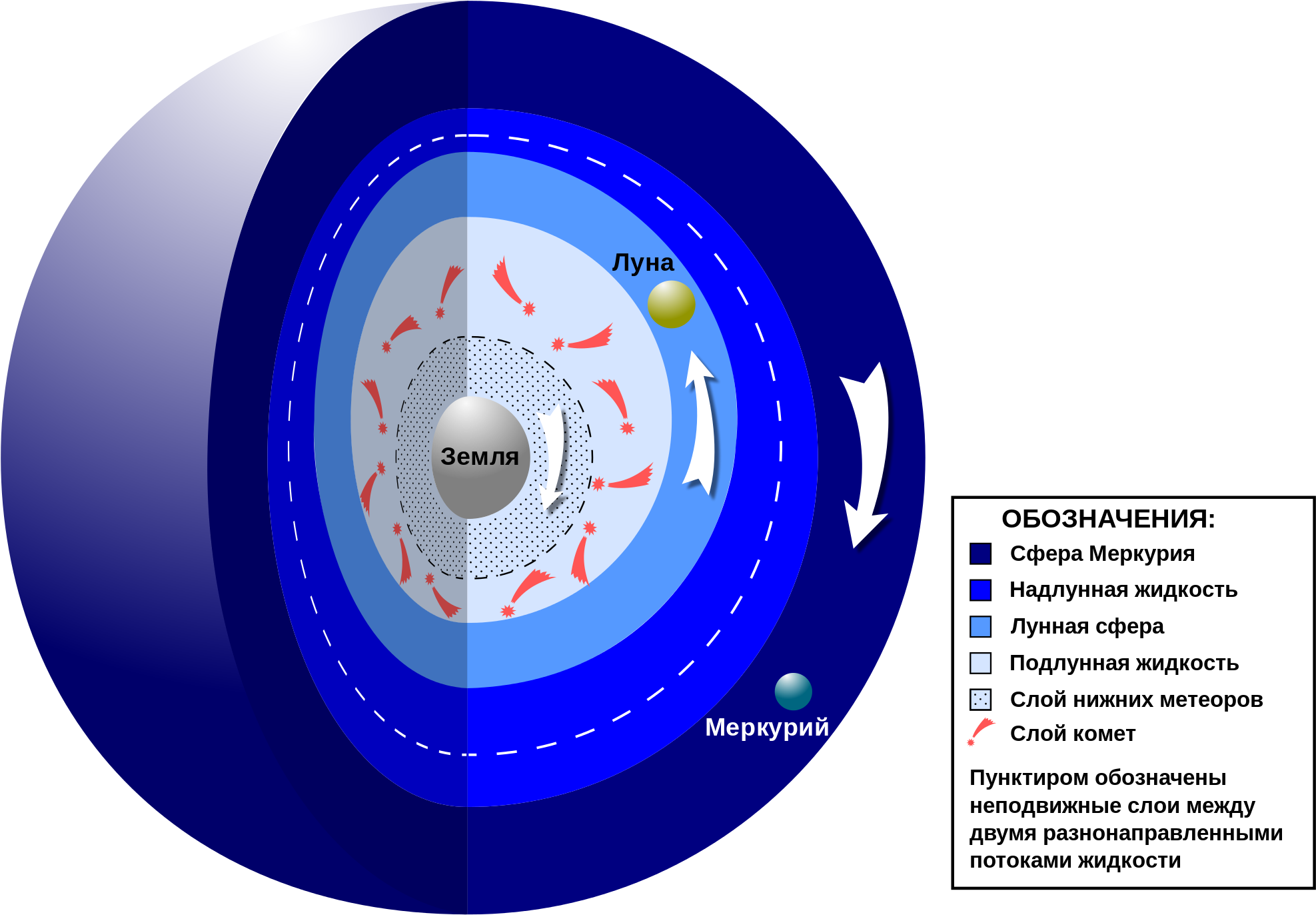 Open - Geocentric Cosmology (2000x1386), Png Download