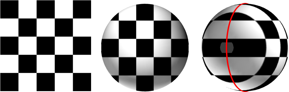 When The Sphere Is Rotated, You Can See How The Image - Pencil Case 3d Model (1042x318), Png Download