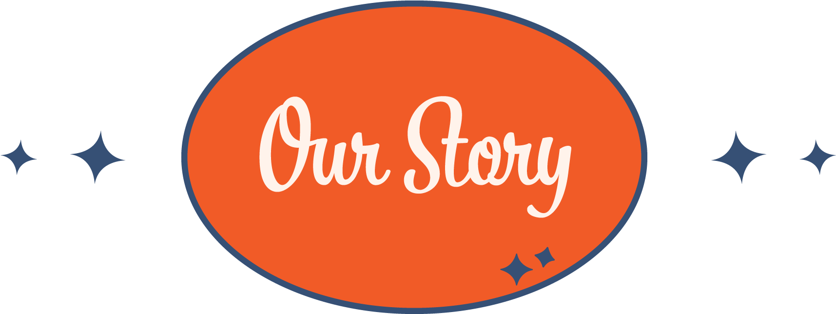 About Us - Circle (1878x700), Png Download