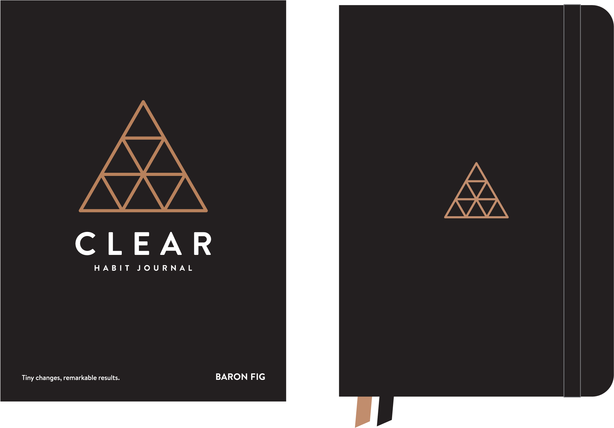 The Clear Habit Journal - James Clear Habit Tracker (2309x1513), Png Download