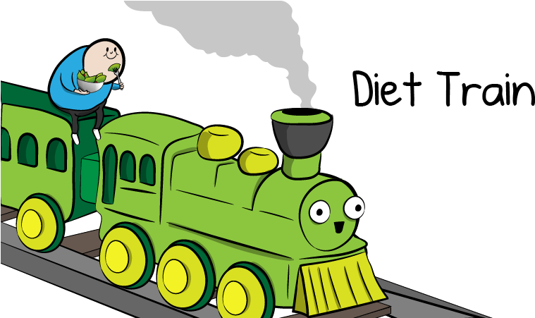 All Aboard - - Oatmeal Diet Train (800x450), Png Download