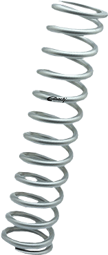 Gallery Image - Spring Coil (360x400), Png Download