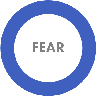 Fear2 - Music (351x351), Png Download