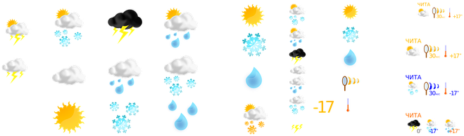 Weather Forecast Weather Symbols Sunshine - Weather Forecasting (680x340), Png Download