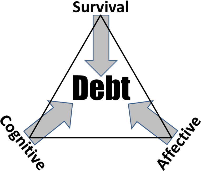 Townsville Bulletin (850x719), Png Download