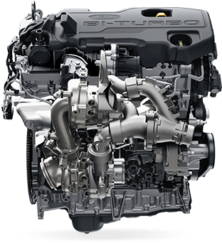 Engine - Ford Ranger Raptor 2019 (610x371), Png Download
