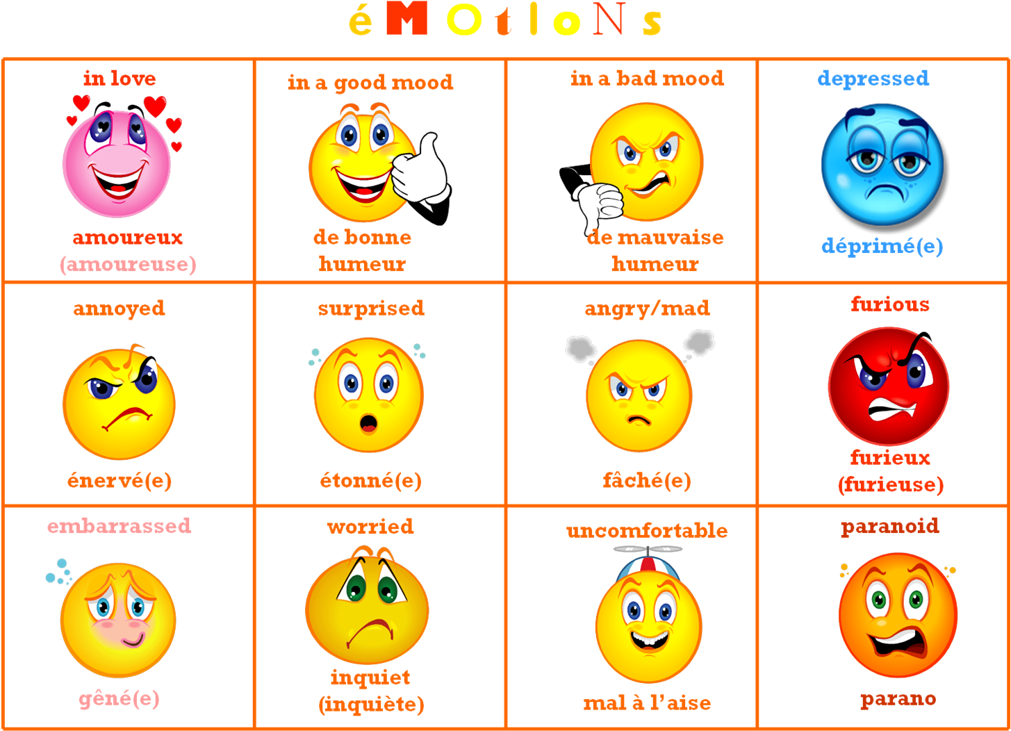 Emotions - Smiley (1461x1088), Png Download