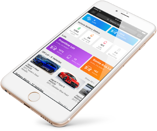 Mobile Phone (720x526), Png Download