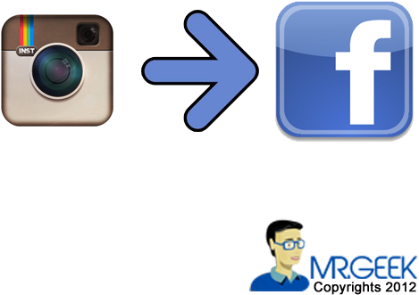 551 Day Old Instagram Is Worth $1 Billion - Facebook And Instagram Logo Together (500x500), Png Download